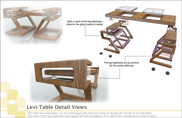 levi table portada 2